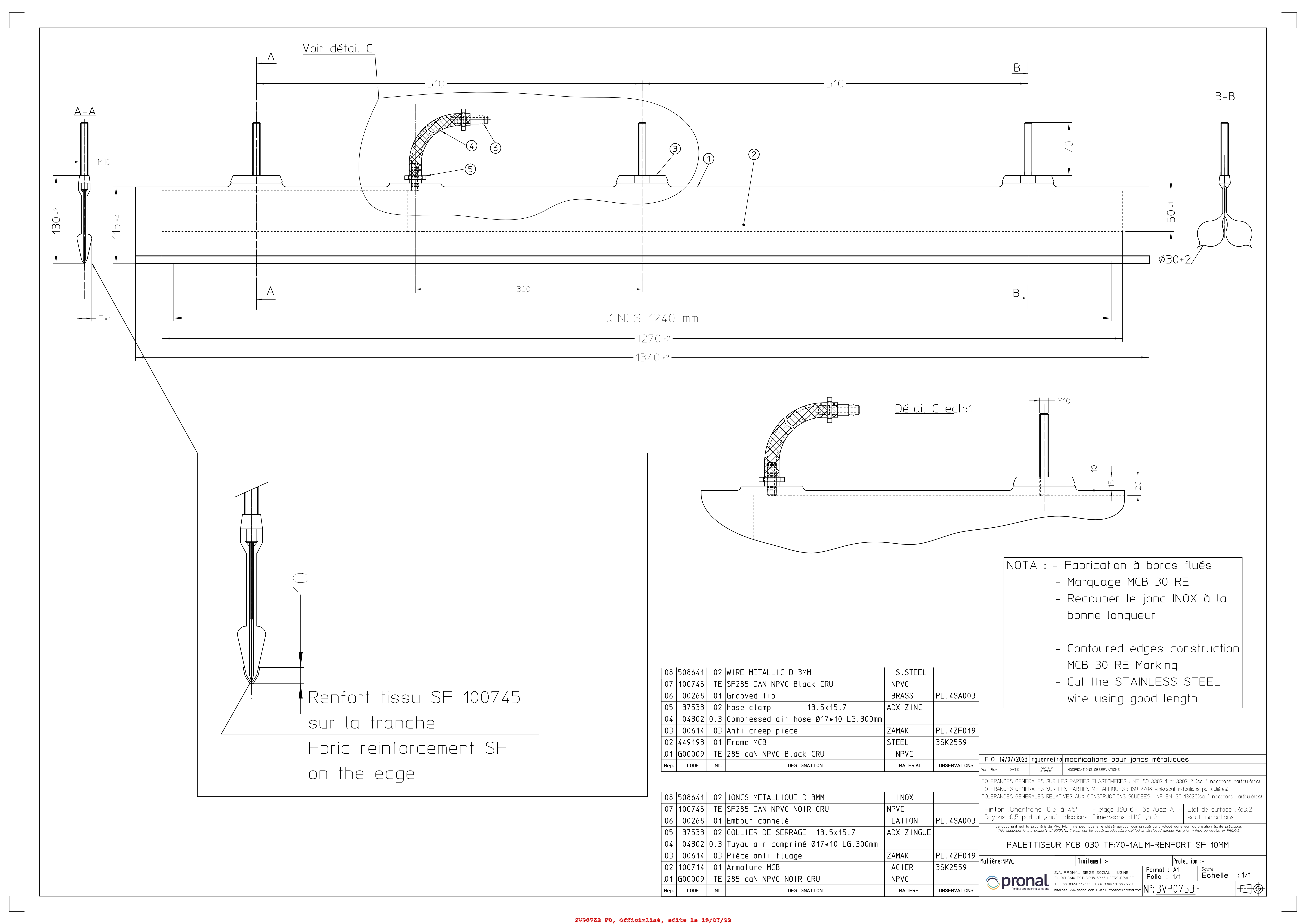 Caractéristiques techniques boudins PRONAL